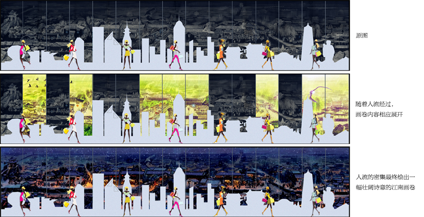 行走畫卷互動(dòng)展項(xiàng)設(shè)計(jì)