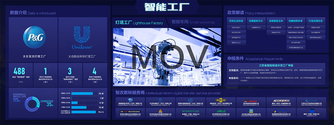 1761031888602358.jpg 拼接大屏2.jpg